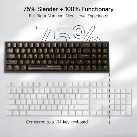 How many keys are on a 75 keyboard? Learn the basics here!