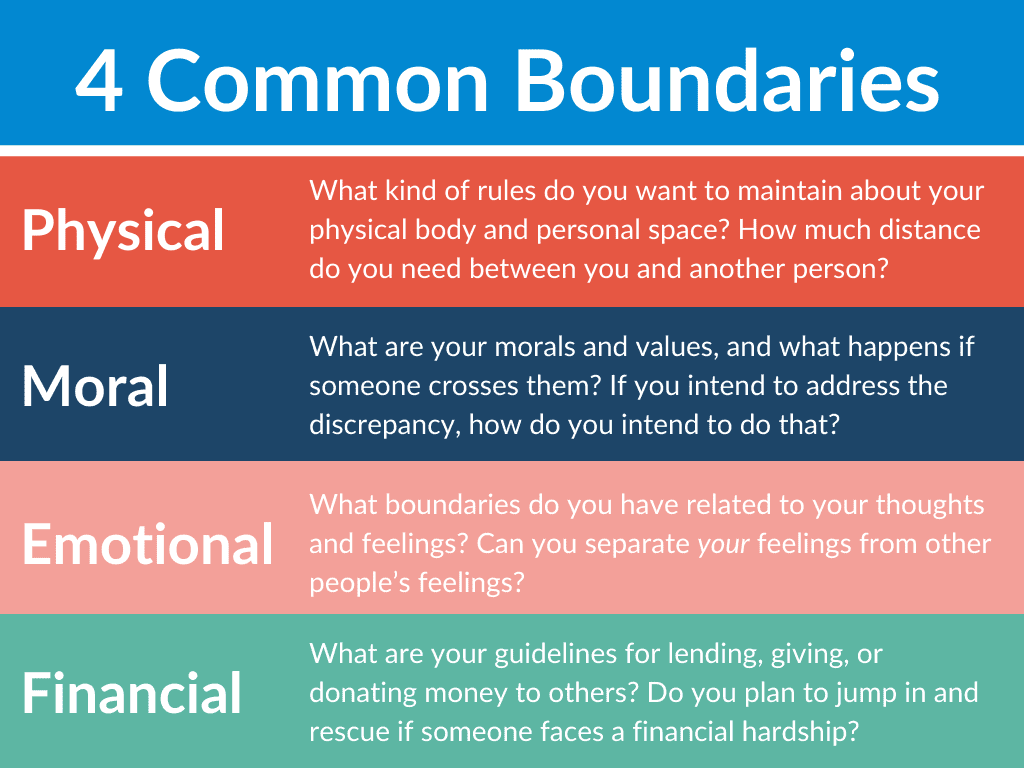 Setting Boundaries: How to Avoid Interfering in Your Daughter's Love Life