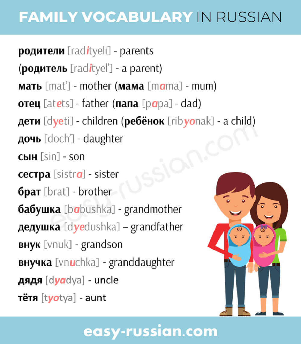 Speaking About Family in Russian Language: Start with These Words!