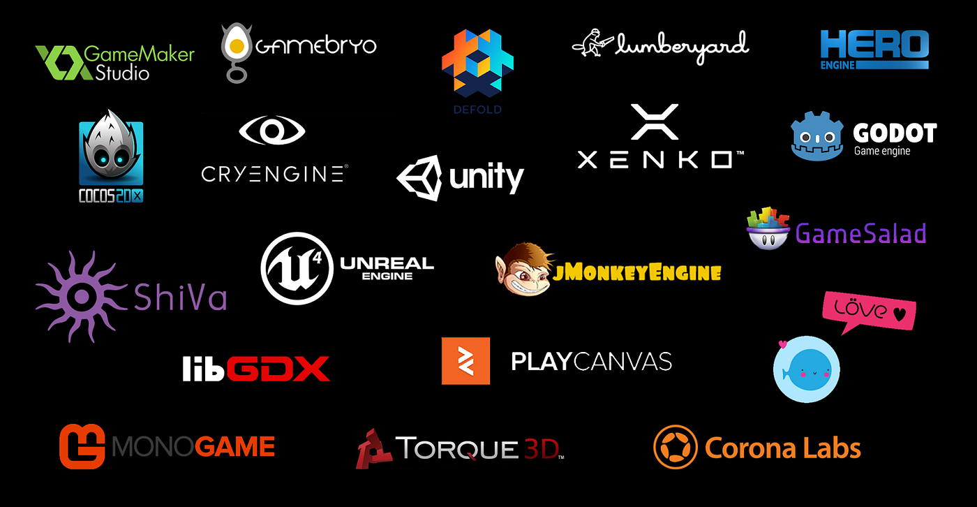 Exploring the Best Godot Alternatives: Unity, Unreal Engine, and More