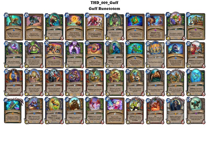 Hearthstone Twist Meta Breakdown: The Best Decks and Heroes