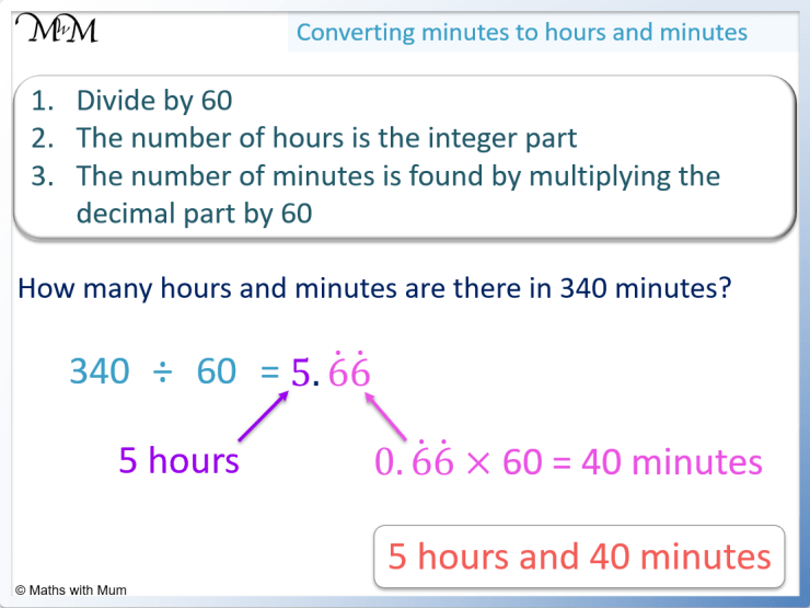 How to Convert 114 Minutes to Hours and Minutes Easily