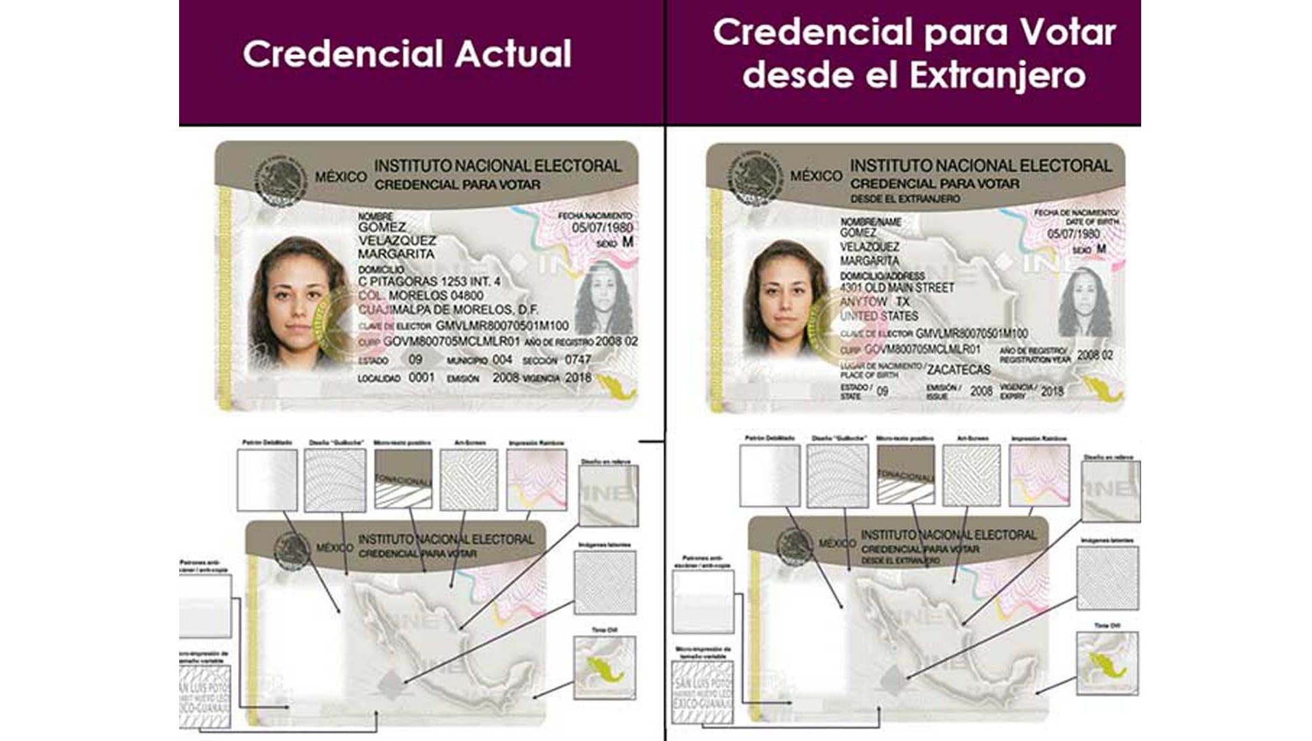 How to Find the CIC Identification Code on Your Mexican Voter ID?