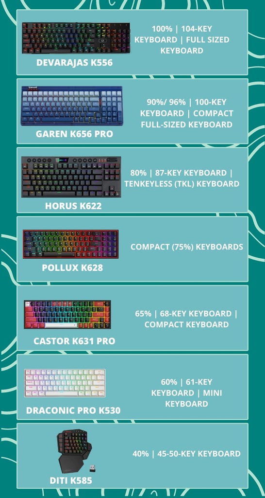How Long Is the Average Keyboard? A Complete Size Guide