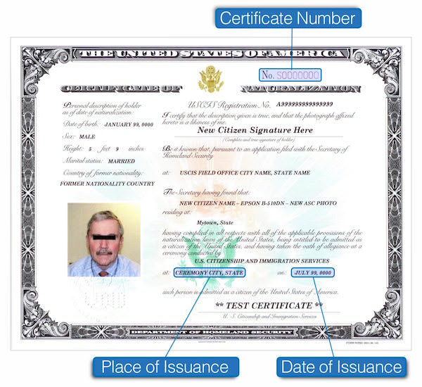What is a Citizenship National ID Number? Simple Guide & FAQ
