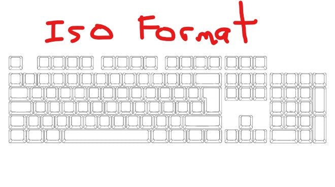 Understanding the ANSI Keyboard Layout: Key Features and Differences