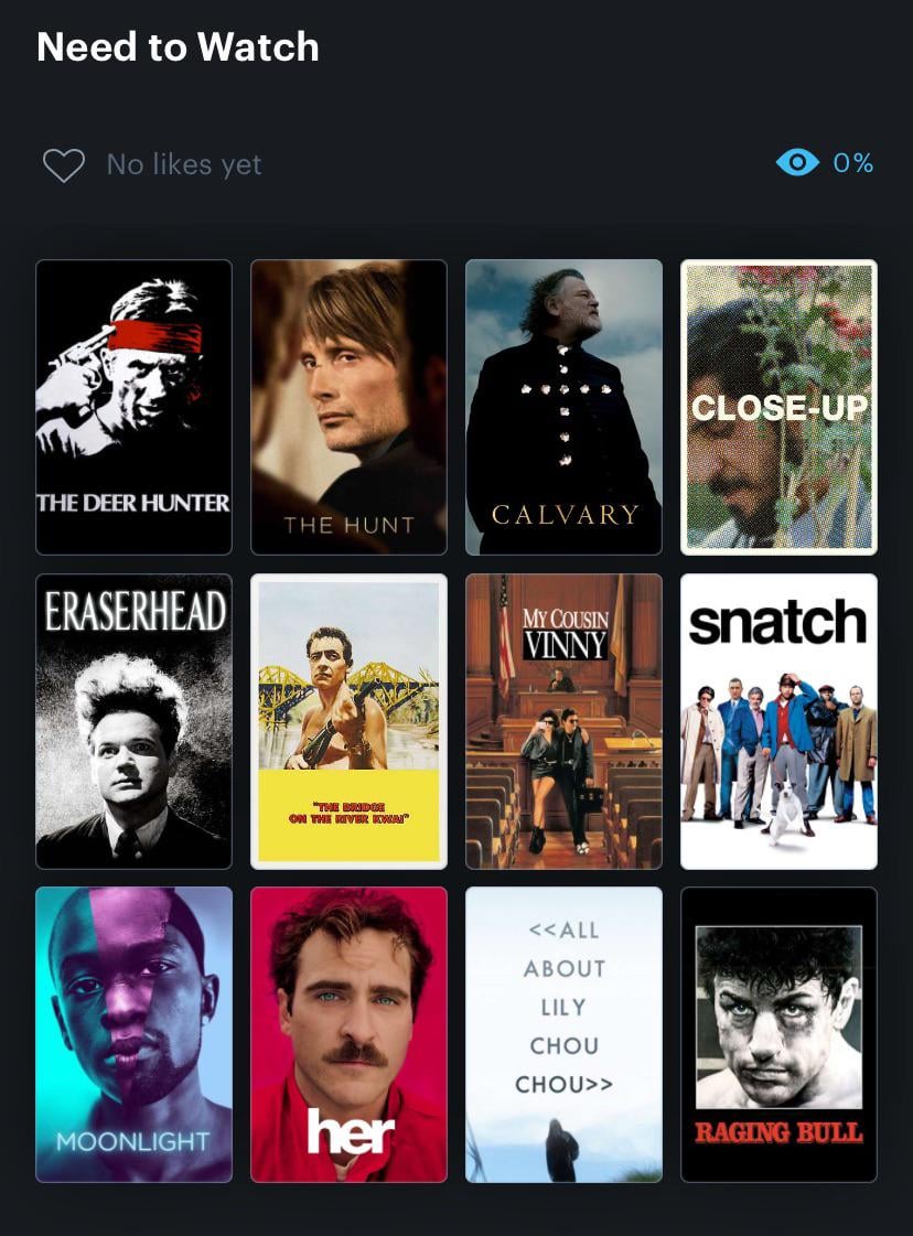 More Movies Like The Deer Hunter: Great Films to Add to Your Watchlist