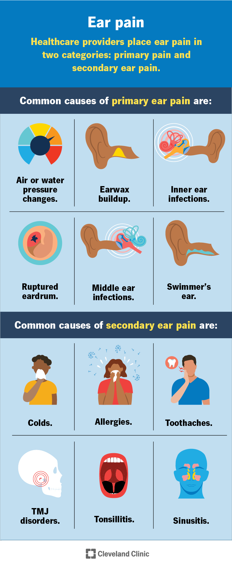 Ear Pain from Cold Air: What Causes It and How to Prevent It