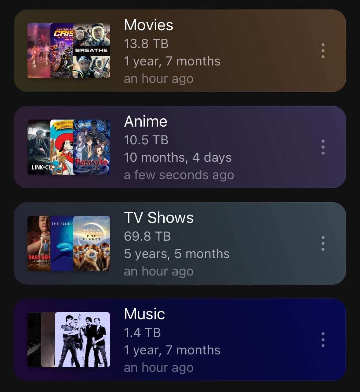 How Many Movies Can 1TB Store? A Complete Guide to Video Storage
