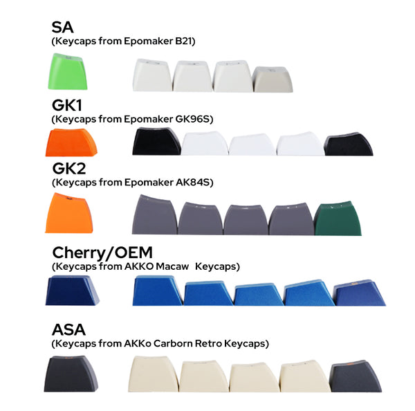 OEM vs Cherry profile: Which 1?