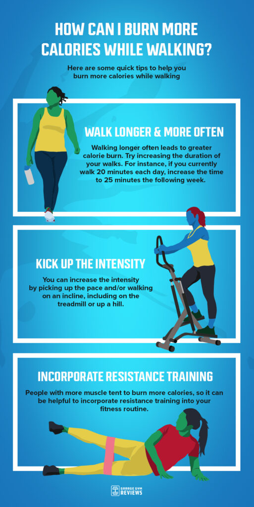 10,000 Steps on a Treadmill: Calories Burned and Health Benefits