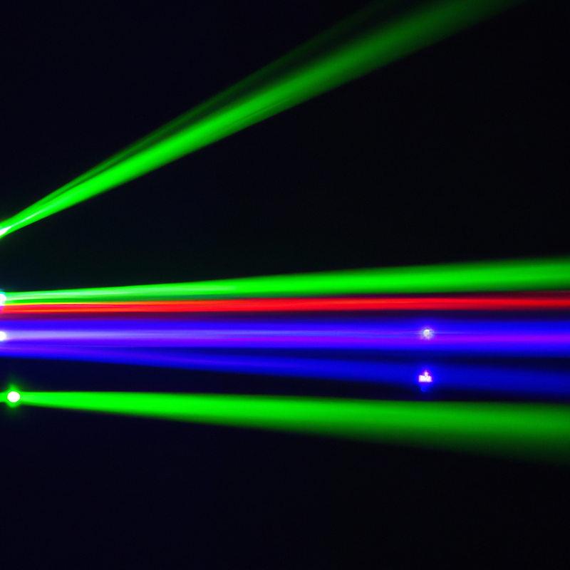Green and Purple Beam: Exploring the Brightest Laser Colors and Their Uses