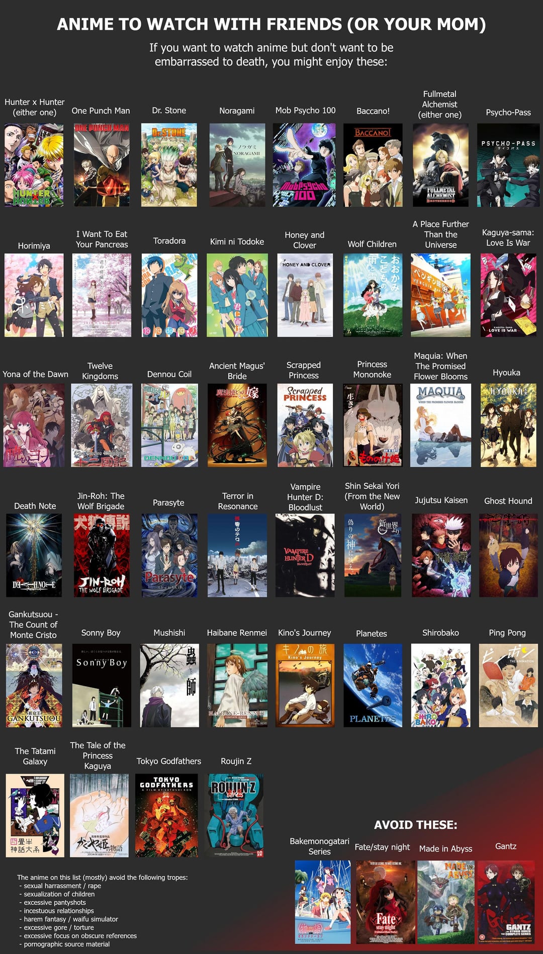 How to Find Anime Series with Nudity Guide for New Viewers
