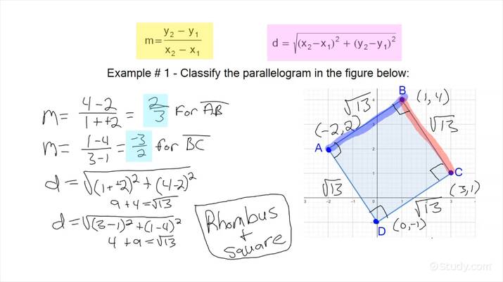How to Solve for x in a Parallelogram: Key Concepts Explained
