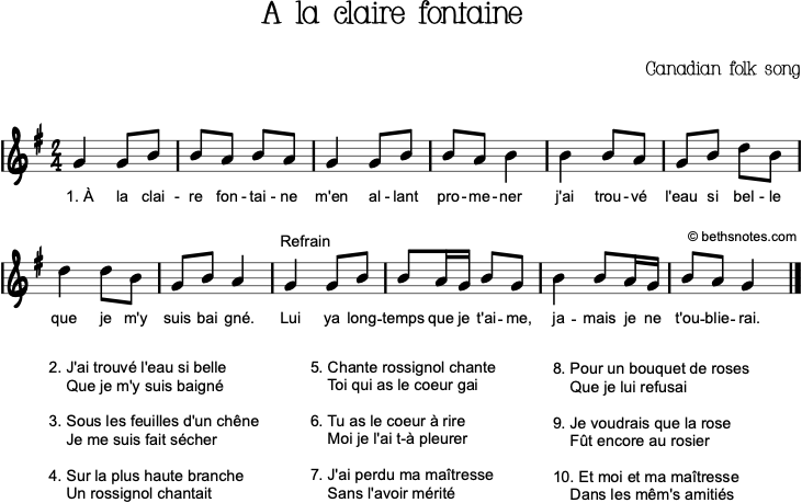 The Story of Lost Love in A La Claire Fontaine Lyrics