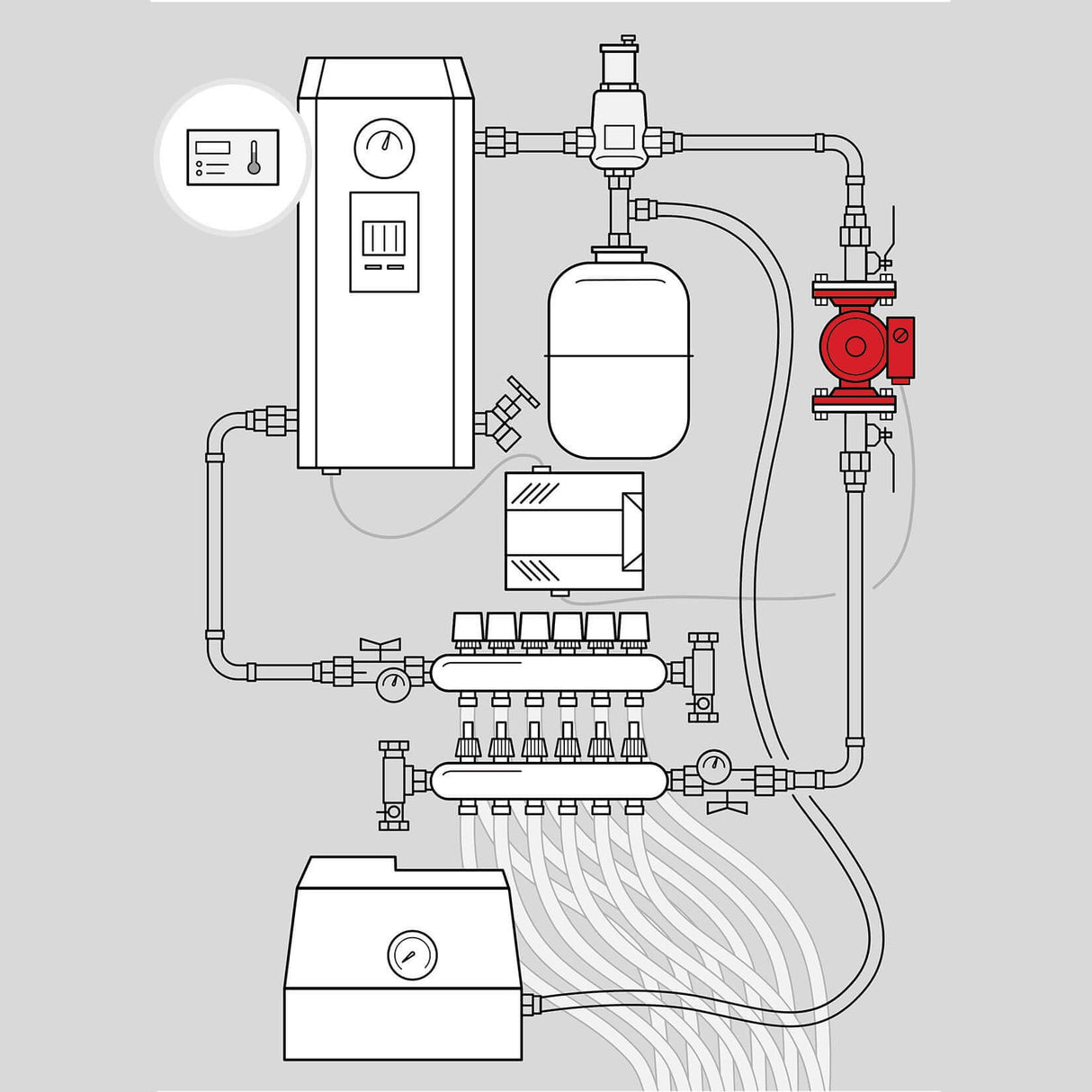 How to Choose the Right Circulator Pump for Radiant Floor Heating