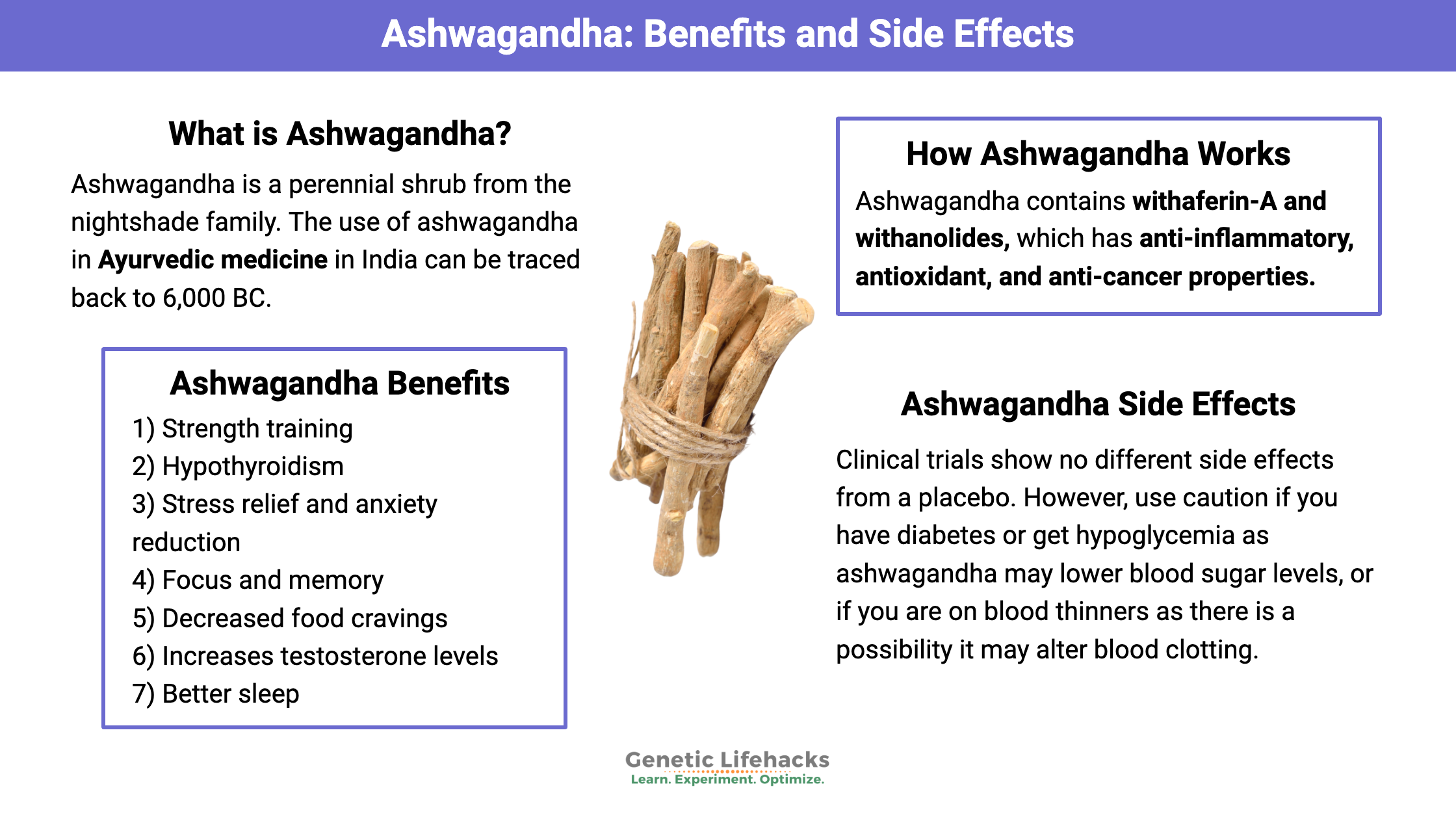 Does Ashwagandha Influence Menstrual Flow? Understanding Potential Side Effects