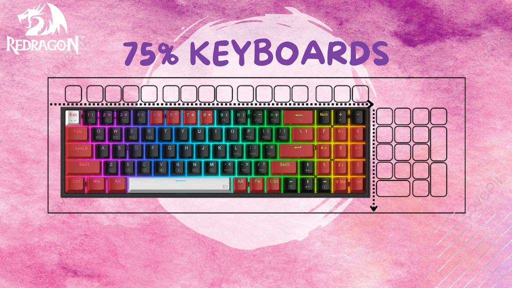 Choosing a 75 Keyboard Switch Count: Simple Guide (Find the Perfect Feel for You)