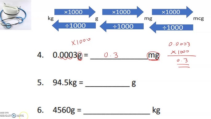 Convert 1800 mcg to mg: A Simple Conversion Formula Explained