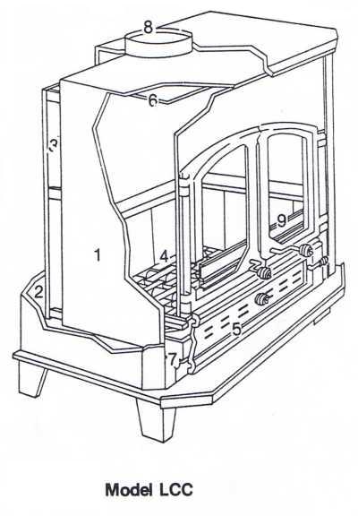 Gibraltar Coal Stove Guide: Installation, Parts, and Maintenance
