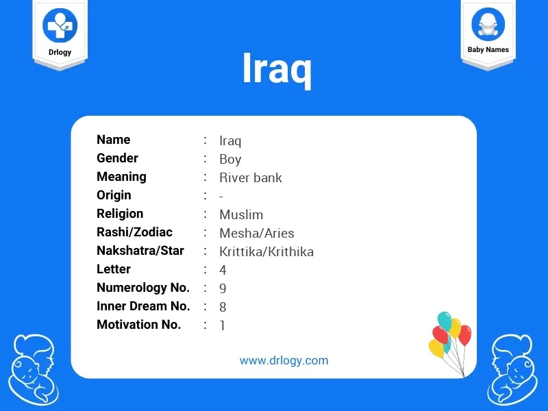 Top Iraqi Male Names: Popular Choices and Meanings