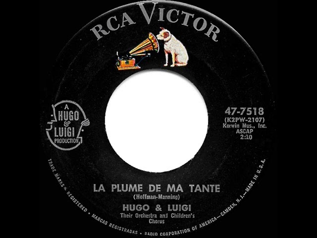 Dive into La Plume de Ma Tante Lyrics: A Musical Classic by Hugo & Luigi