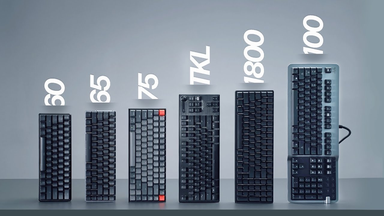 Tenkeyless vs 60 keyboards: what are the pros and cons? We explain everything you need to know.