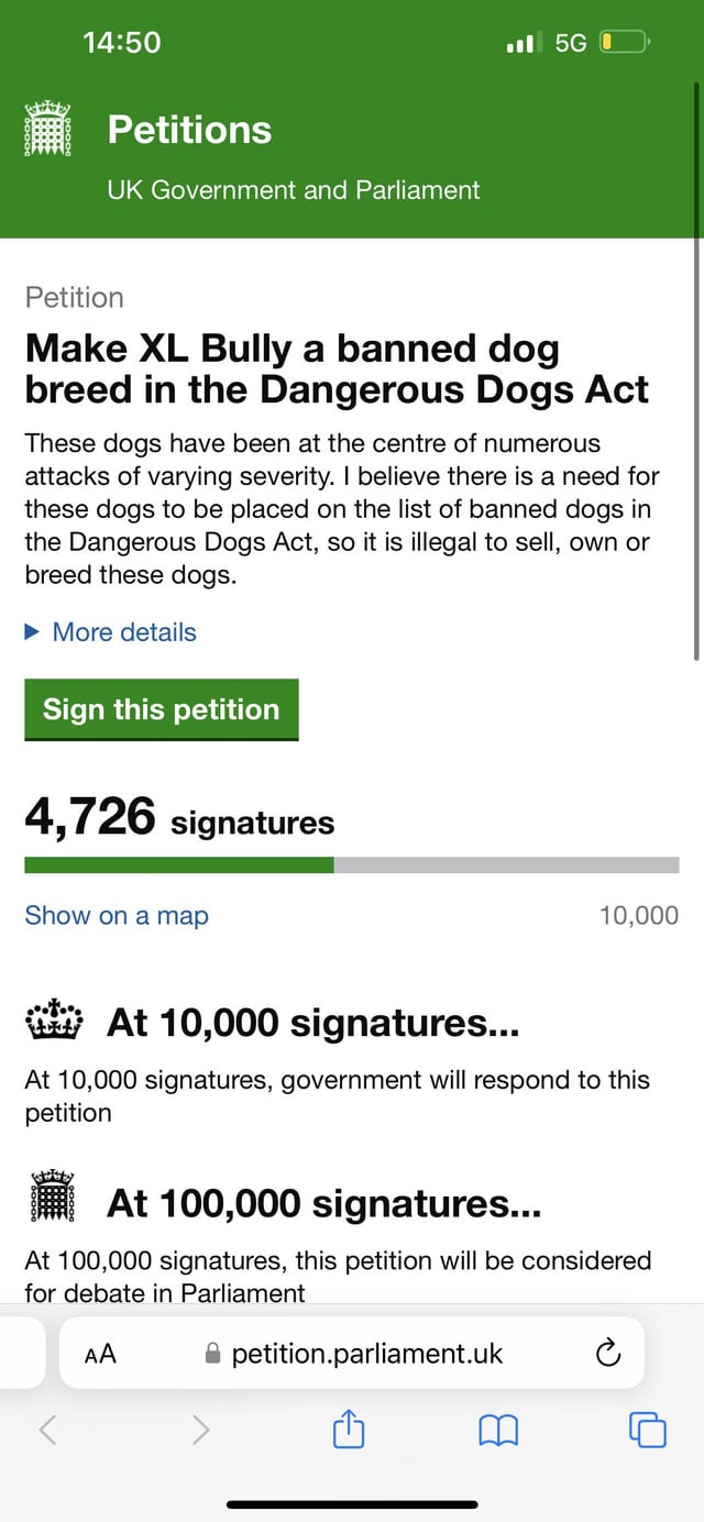 Ban XL Bully UK Petition: How to Sign and Share It Easily