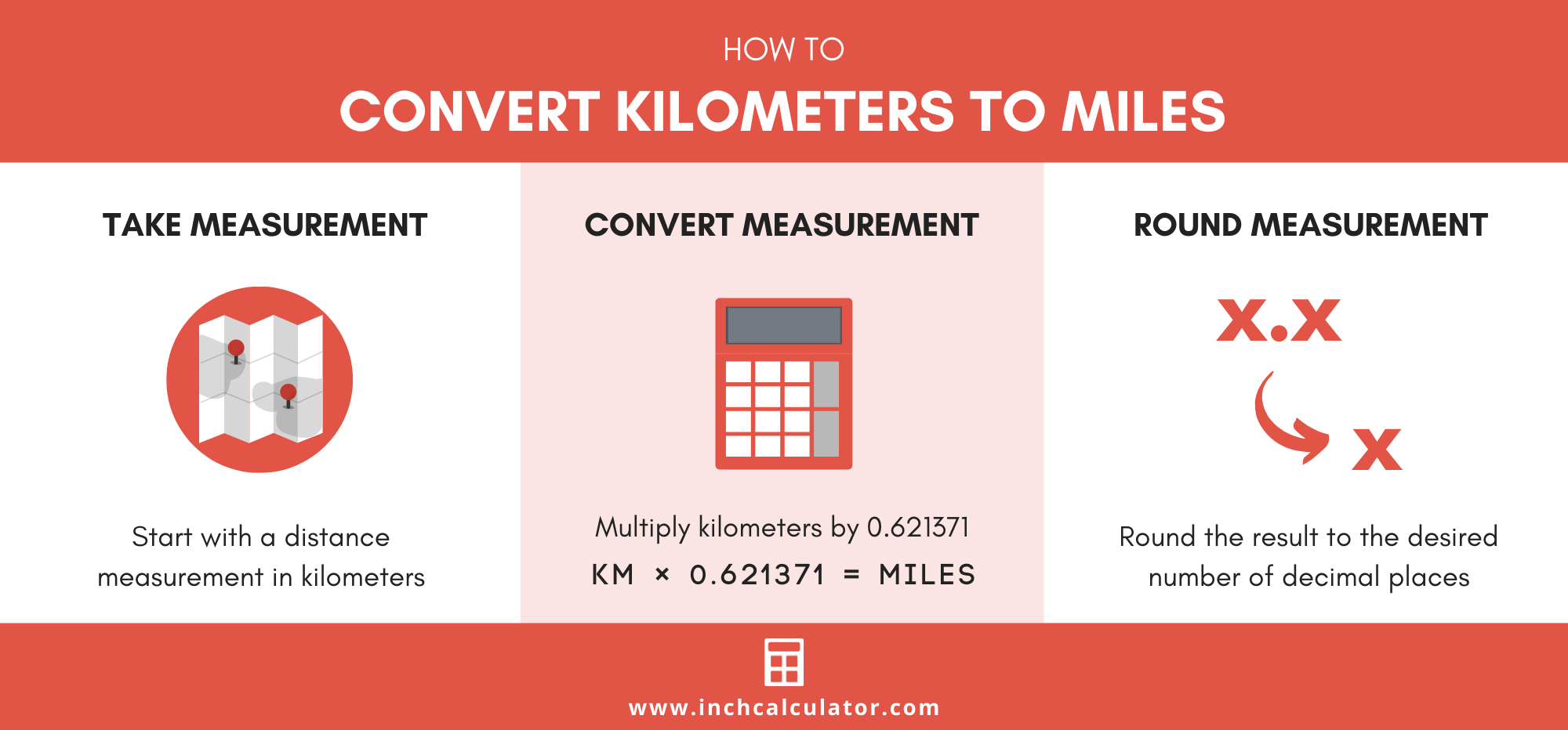 Convert 10.2 km to Miles Instantly: Your Go-To Guide