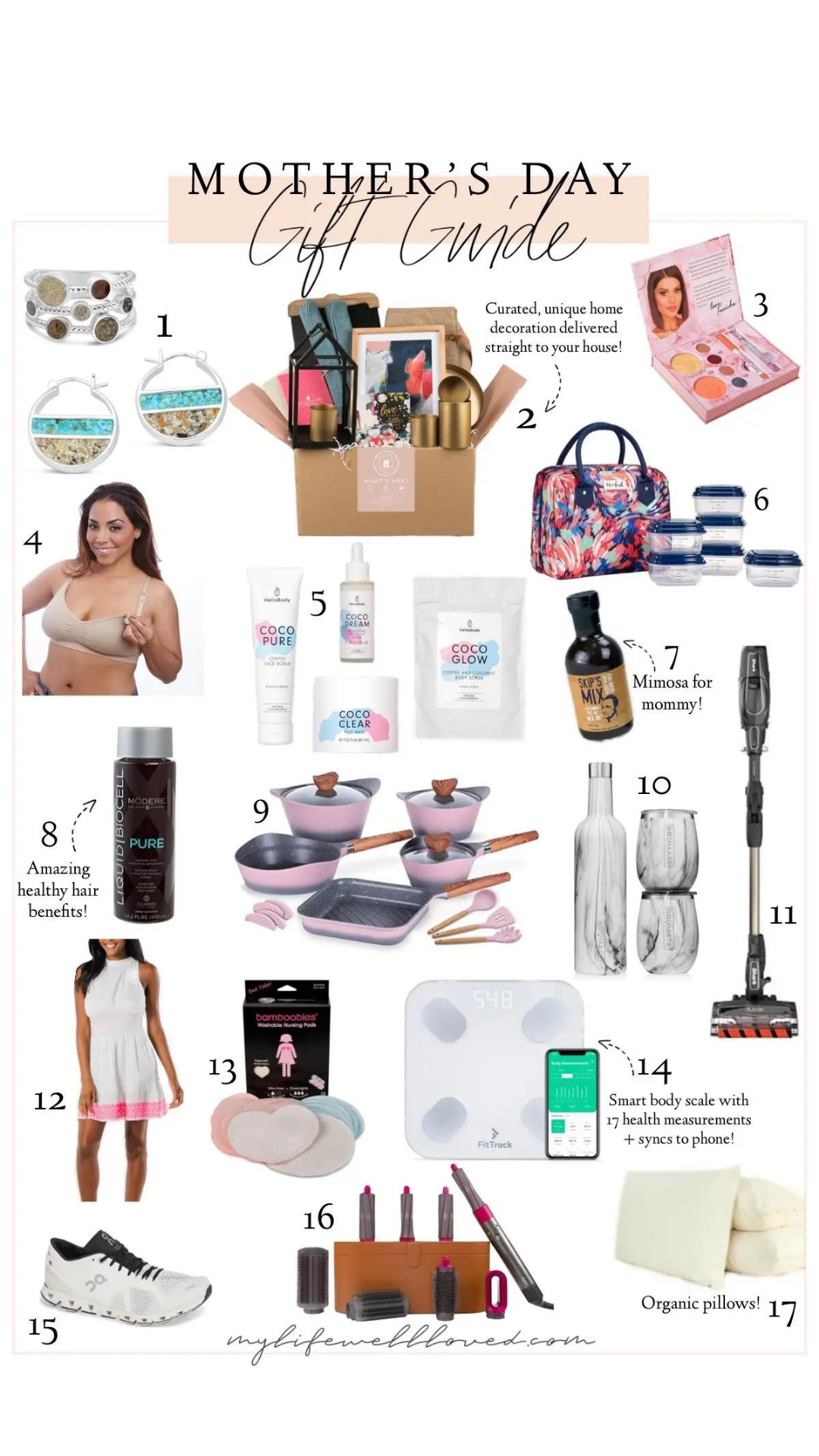 Best Healthy Mothers Day Gift Ideas for Fitness and Wellness Enthusiasts