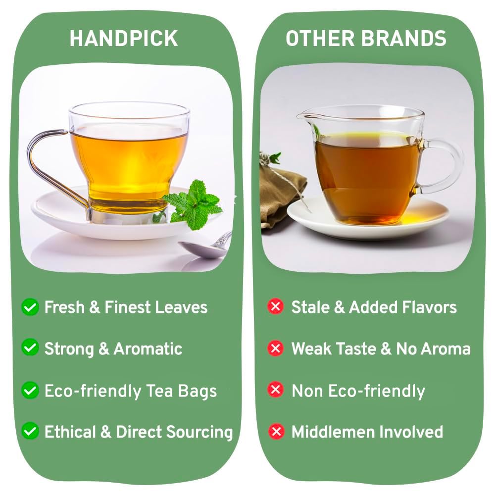 Why Choose Basil Tea Bags? Flavorful, Caffeine-Free, and Packed with Benefits