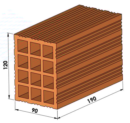 Do Bricks Burn? How High Temperatures Affect Brick Safety