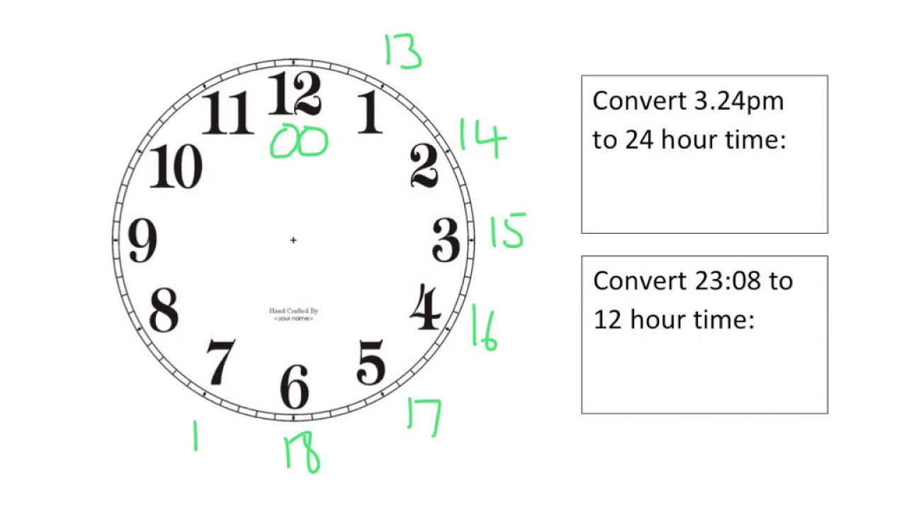 15:44 Time Conversion: 24-Hour to 12-Hour Clock Explained